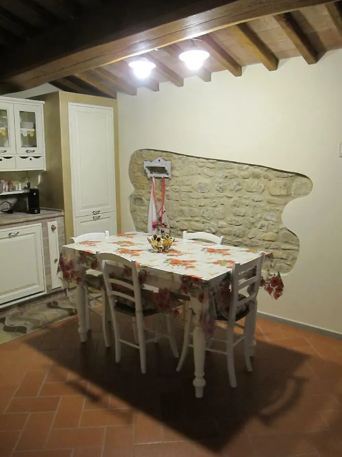 Casavacanze I Pini Apartman Cerbaia