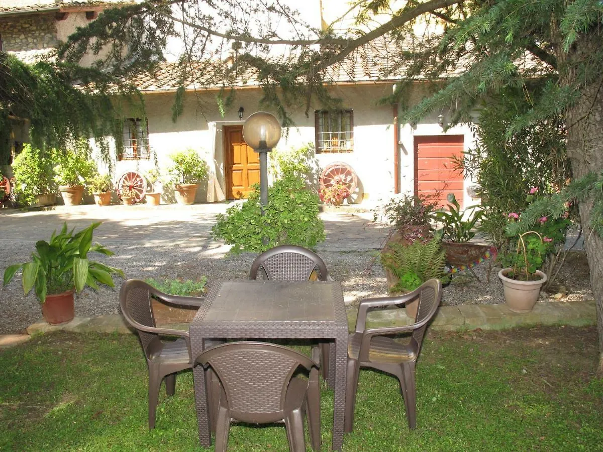 Daire Casavacanze I Pini Cerbaia