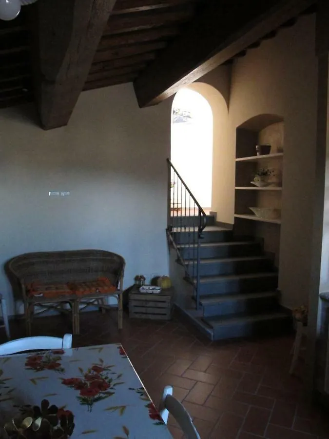 Daire Casavacanze I Pini Cerbaia