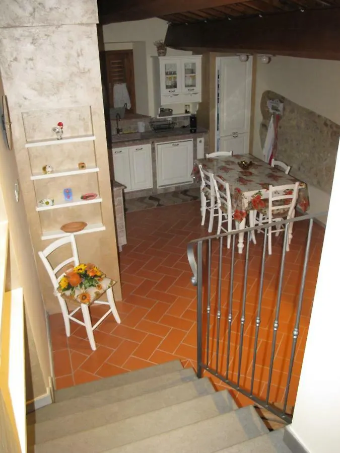 Casavacanze I Pini Cerbaia Daire